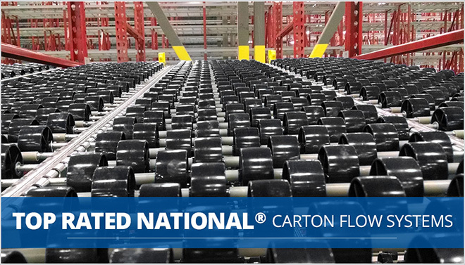 Carton Flow Conveyor Systems